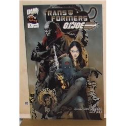 TransFormers G. I. Joe