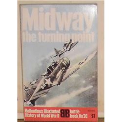 Midway the turning point