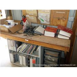 WORKBENCH & CONTENT