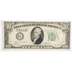 1928 $10 FEDERAL RESERVE NOTE (REDEEMABLE IN GOLD)