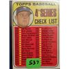 Image 1 : 1969 Topps Unmarked 4th Series Checklist card #314 with Don Drysdale