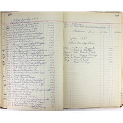 Collection of 3 ledger books including