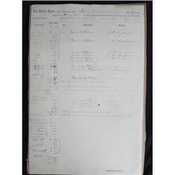 Civil War U.S. Military Soldier Document Signed