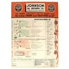 Image 2 : Petroliana, posters (2), Johnson Oil Refining Co. by Alder Printing-Chicago, paper chart showing the