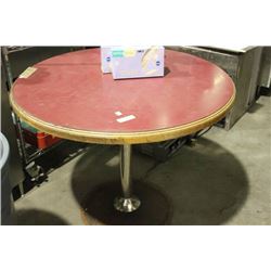 (6) TABLES