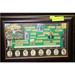 HISTORY OF THE MASTERS PICTURE #0678 (1994)