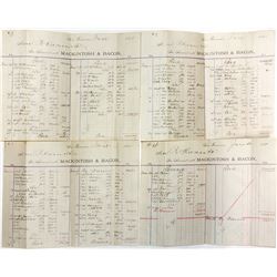 Comstock Mines Broker Deals