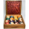 Image 1 : Set of Billiard Balls
