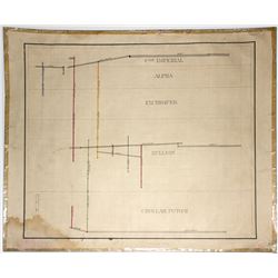 Shaft Map of the Comstock