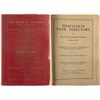 Image 1 : Merchants Bank Directory 1925