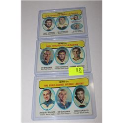 1971 NHL GOALIE LEADERS - 3 CARD LOT