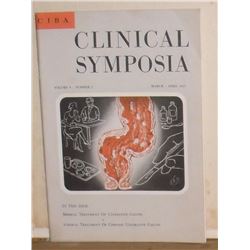 CIBA Clinical Symposia