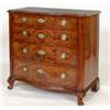 Image 1 : A 19th Century Continental Mahogany Serpentine Front Dressing Chest, of four graduated long drawe...