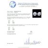 Image 3 : 14KT White Gold 2.00 ctw Diamond Stud Earrings