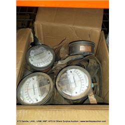 BOX: PRESSURE GAUGES
