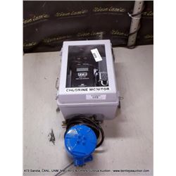 SMC 4001 SINGLE LOOP CONTROLLER