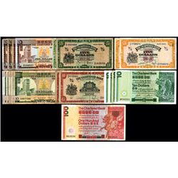 Chartered Bank Group.