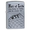 Image 1 : GENUINE ZIPPO WTF LIGHTER