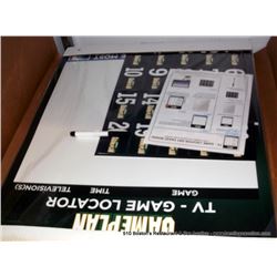 LOT: GAME SIGNS