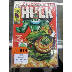 14 Incredible Hulk comics from the 60's & 70's
