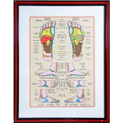 Dwight Byers, Reflexology, Poster