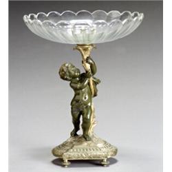 Louis XVI Style Ormolu, Bronze and Glass Figural Compote...