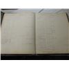 Image 4 : LOT 5 ANTIQUE BOOKS