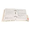 Image 2 : Gene Cernan’s Gemini 9A Flown EVA Checklist
