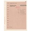 Image 7 : Gene Kranz’s Apollo 16 Launch Phase Timeline