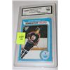 Image 1 : WAYNE GRETZKY ROOKIE REPRINT