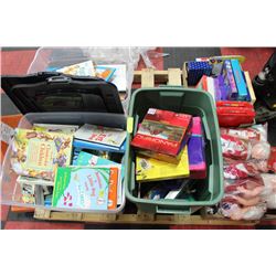 PALLET OF ESTATE COLLECTABLES