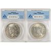 Image 1 : 2-ANACS GRADED PEACE DOLLARS: 1922 VAM-2 MS-60 & 1922-D VAM-2 AU-55