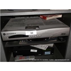 MOTOROLA FORD STAR DEALER COMMUNICATIONS NETWORK