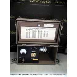 FEL WC15180-1W WAVEMETER