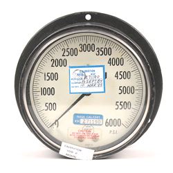 Test Equipment