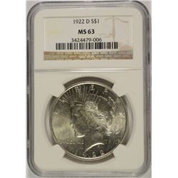 1922-D PEACE DOLLAR NGC MS-63