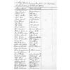 Image 1 : (SARATOGA PRISONERS): Manuscript D.S. 2pp. legal folio, [n.p., n.d., 1781, likely Frederick Count...