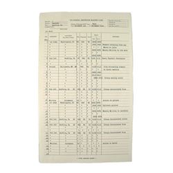 Falling Skies Season 5 U.S. Naval Defense Radio Log Movie Props