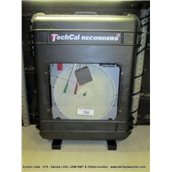 TECHCAL RECORDERS CHART (print sequence:) I-107