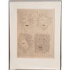 Image 1 : Victor Brauner, untitled, Etching