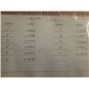 Image 8 : 0 - 12" NSK Micrometer Set w/ Check gages