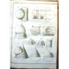Image 1 : FREZIER, Amédée François.- La théorie et la p...