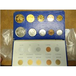 ROYAL THAI MINT TREASURY DEPARTMENT MINT SET 10 COINS, ORIGINAL MINT PACKAGING. CONTAINS: 1 BAHT THR