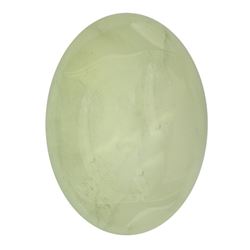 10.61ctw Cabochon Paraiba Tourmaline Parcel