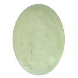 12.76ctw Cabochon Paraiba Tourmaline Parcel