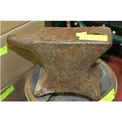 ANVIL