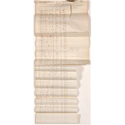 Civil War Muster Roll