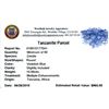 Image 2 : 10.00ctw Round Mixed Tanzanite Parcel