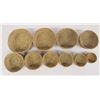 Image 2 : Graduated Miniature Athabascan Baskets by Addison