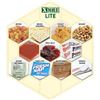 Image 2 : *FOOD* ( 2 X QTY ) XMRE Lite Meal Kit, Case of 12 Meals w/Heater 857548005086